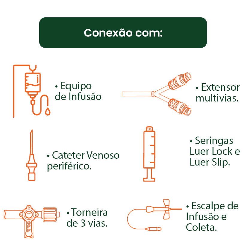 Tampa Protetora Luer Lock e Luer Slip (Macho e Fêmea) | SOL-M