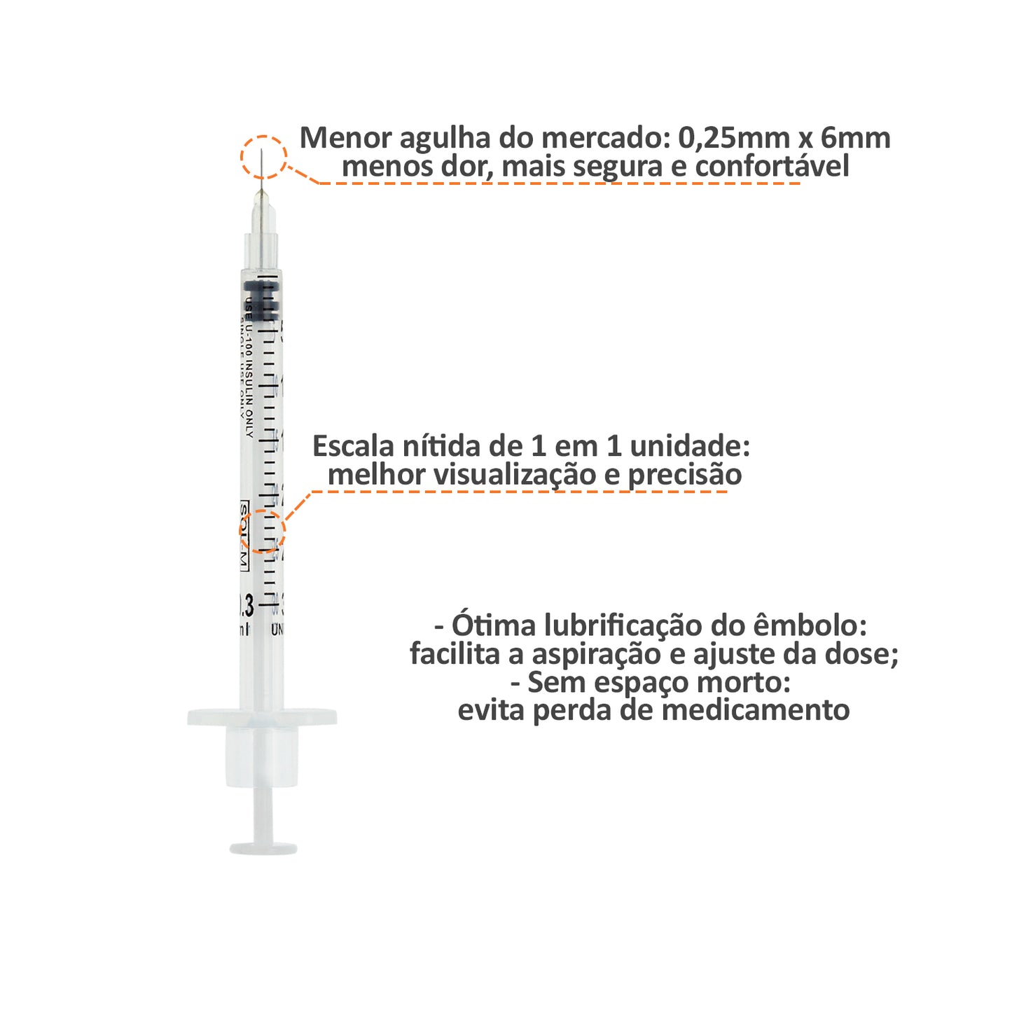 Seringa de Insulina 0,3ml com agulha fixa 0,25mm x 6mm (31G) Bag | SOL-M