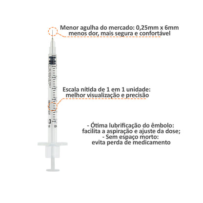 Seringa de Insulina 0,3ml com agulha fixa 0,25mm x 6mm (31G) Bag | SOL-M